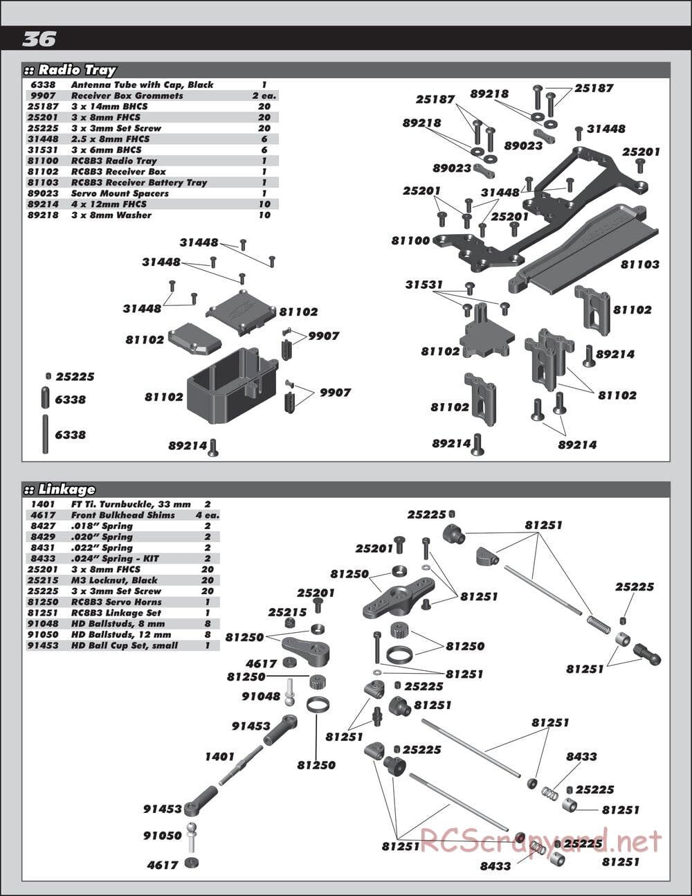 Team Associated - RC8B3.1 Team - Manual - Page 36