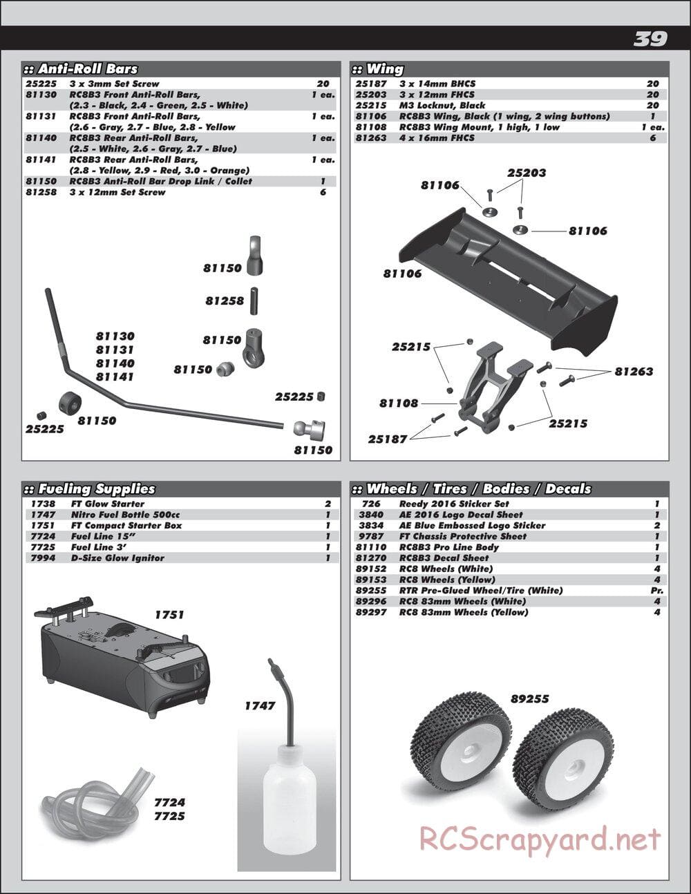 Team Associated - RC8B3.1 Team - Manual - Page 39