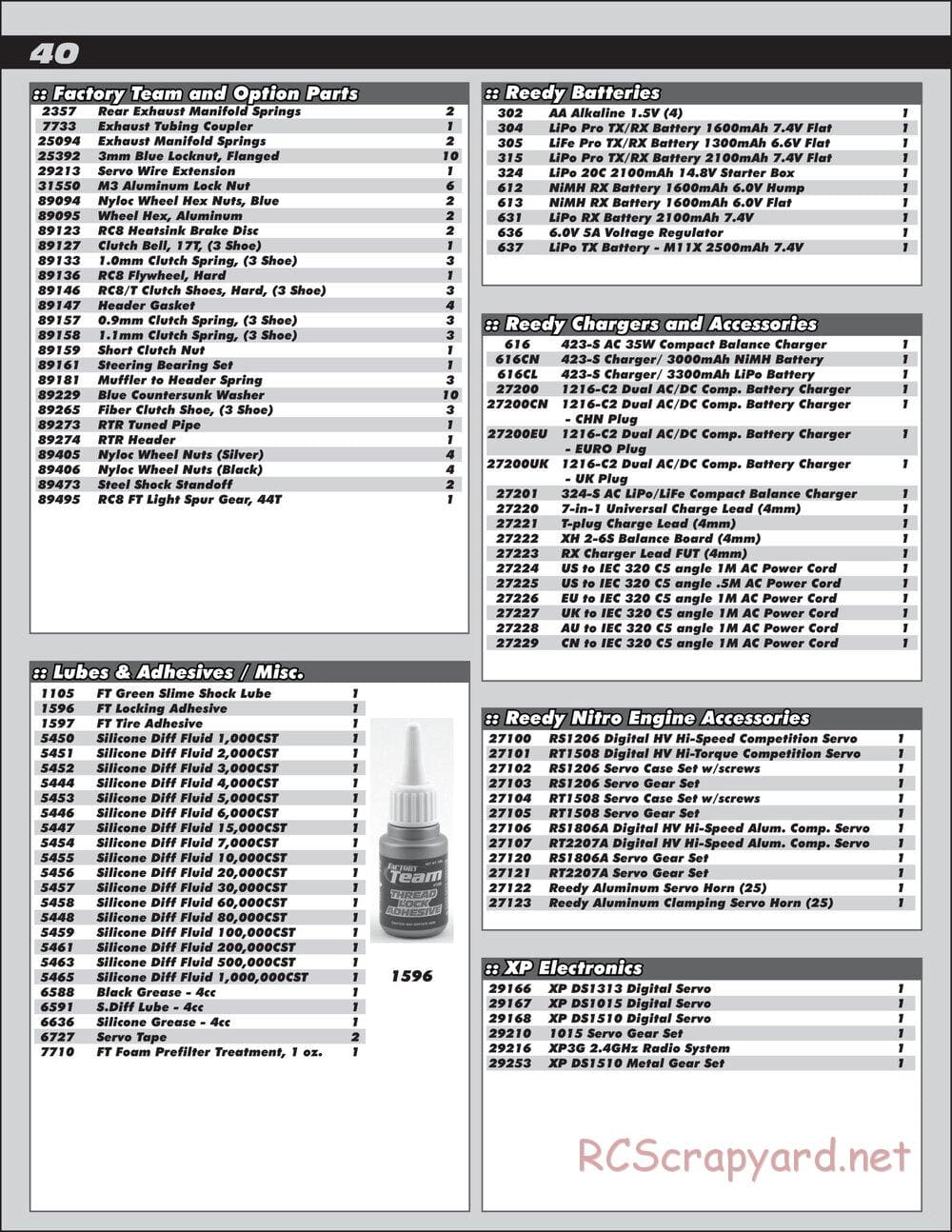 Team Associated - RC8B3.1 Team - Manual - Page 40