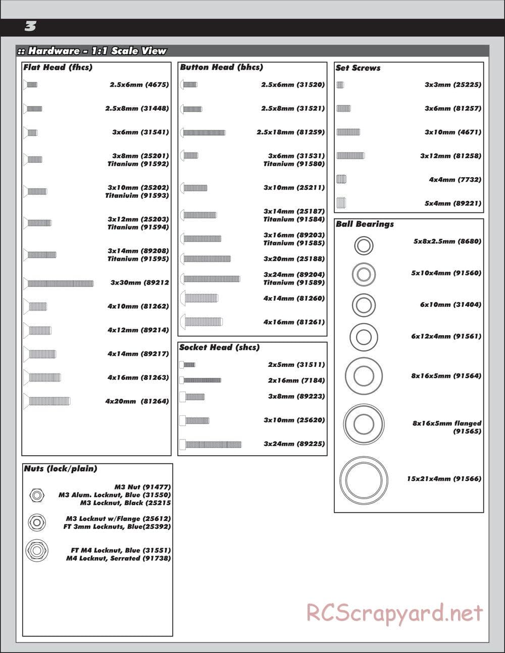 Team Associated - RC8B3.2 Team - Manual - Page 3