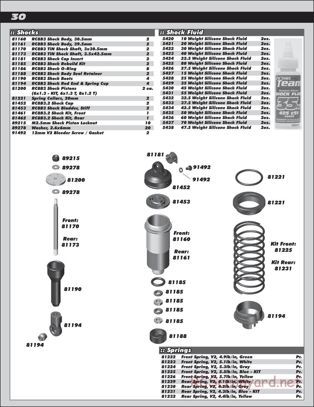 Team Associated - RC8B3.2 Team - Manual - Page 30