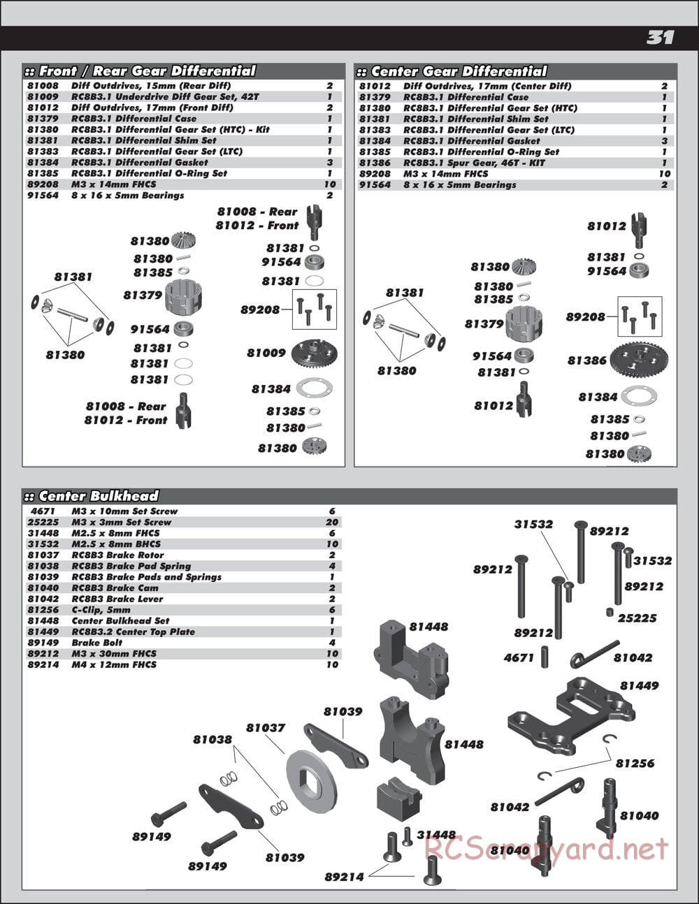 Team Associated - RC8B3.2 Team - Manual - Page 31