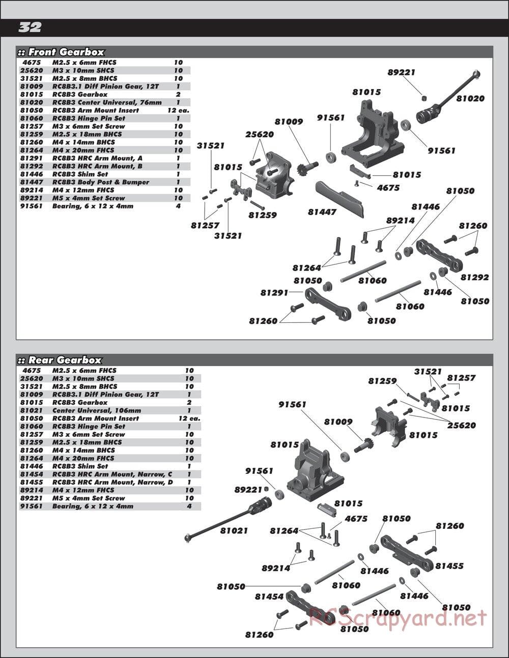 Team Associated - RC8B3.2 Team - Manual - Page 32