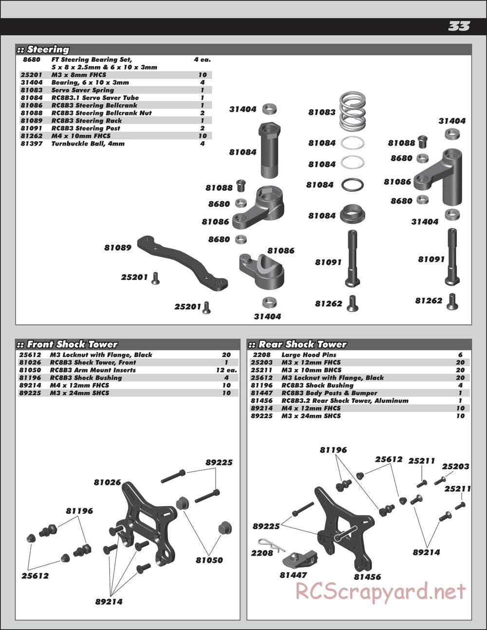 Team Associated - RC8B3.2 Team - Manual - Page 33