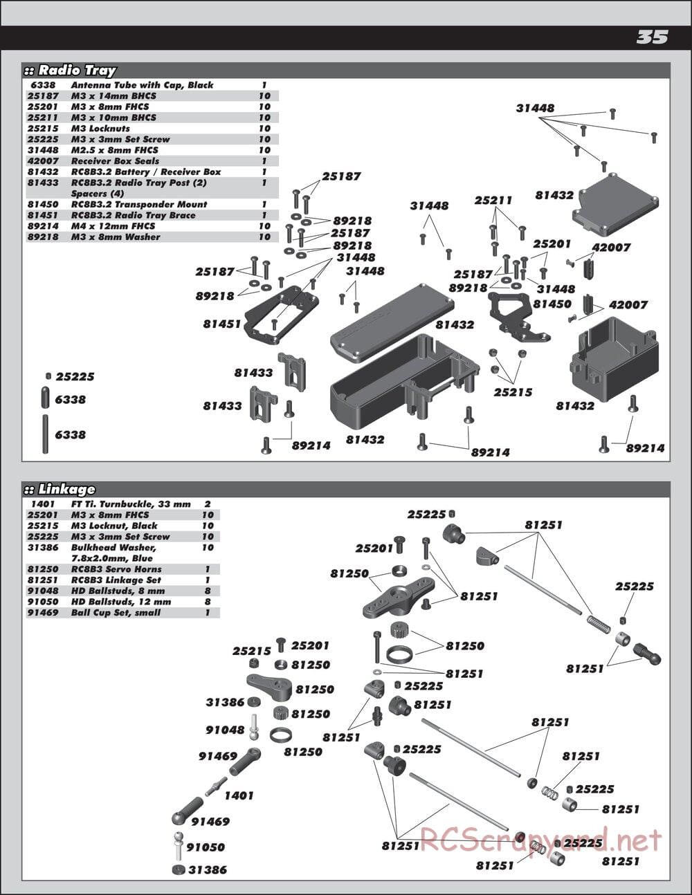 Team Associated - RC8B3.2 Team - Manual - Page 35