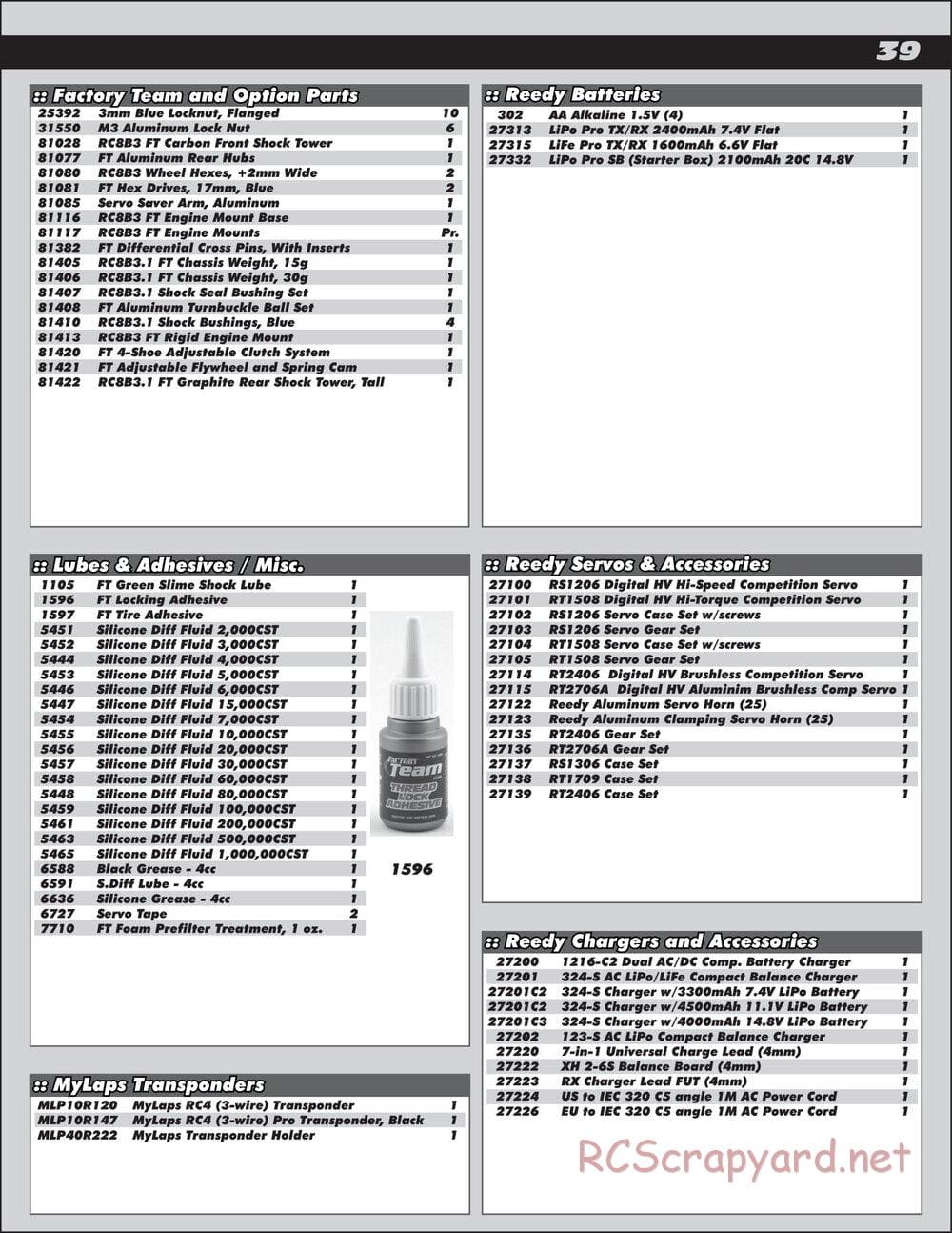 Team Associated - RC8B3.2 Team - Manual - Page 39