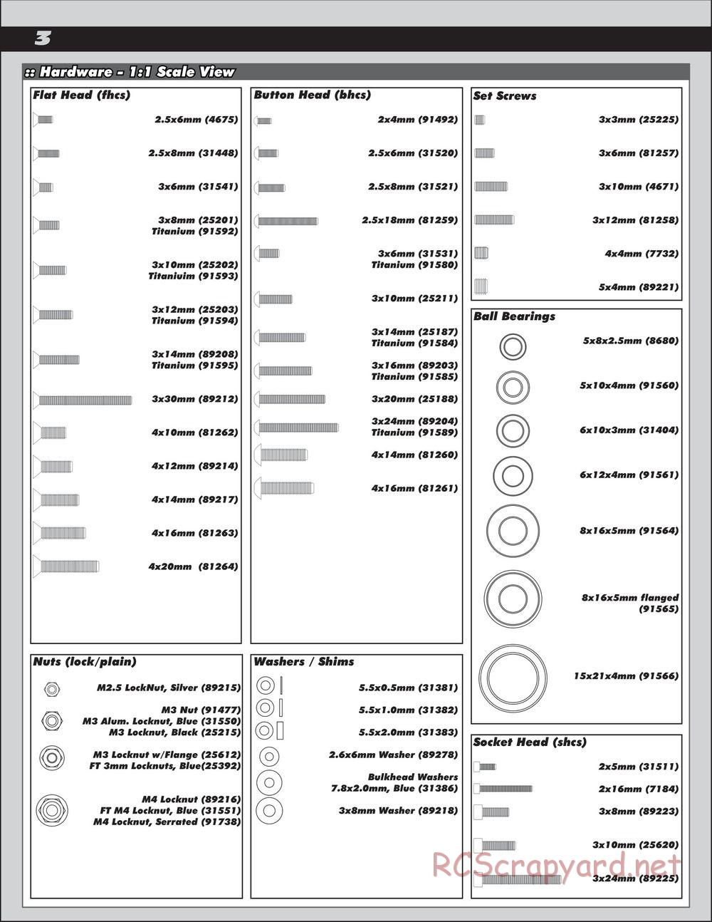 Team Associated - RC8B3.2e Team - Manual - Page 3