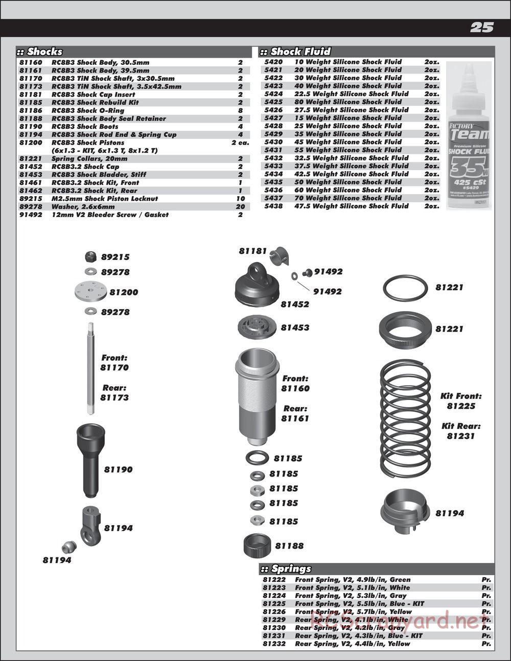 Team Associated - RC8B3.2e Team - Manual - Page 25