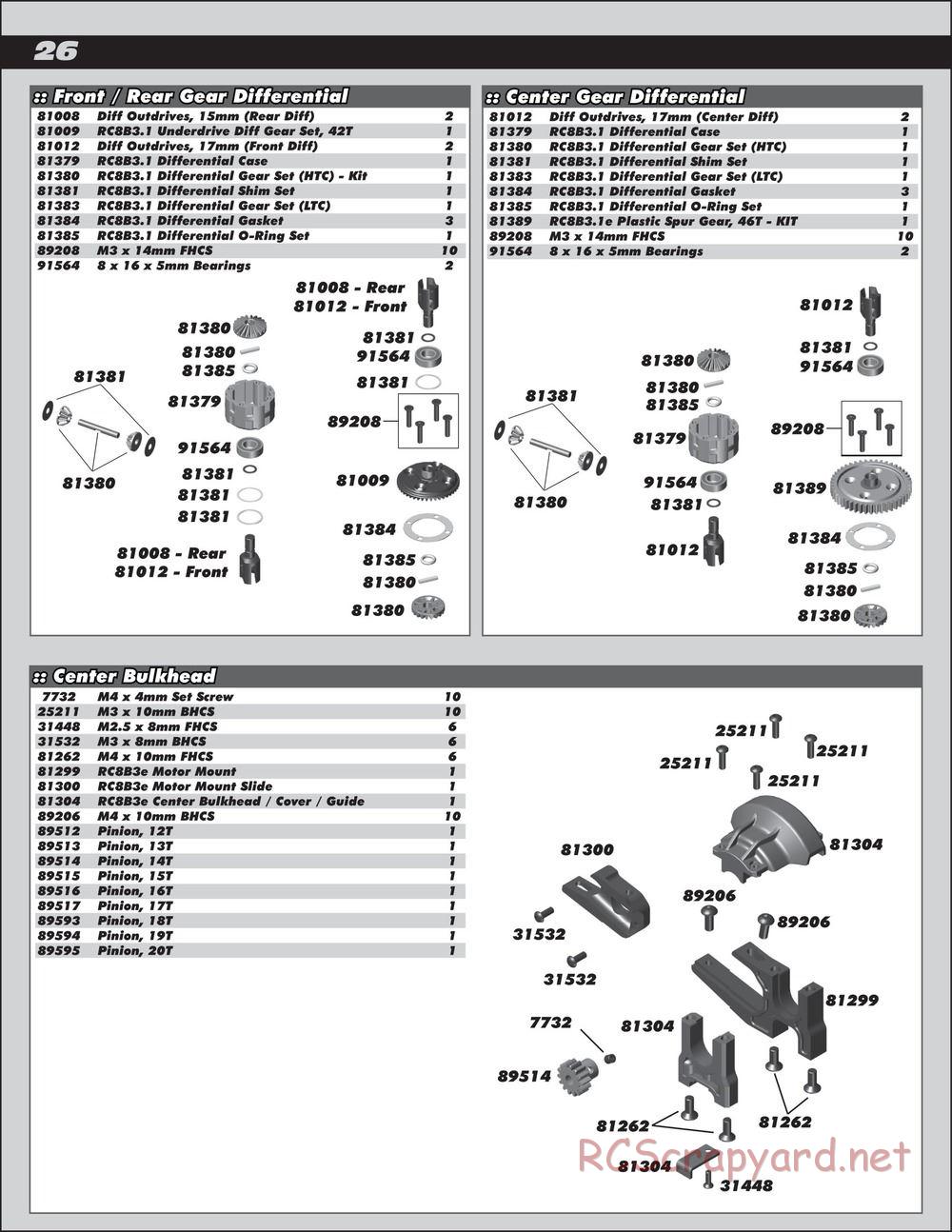 Team Associated - RC8B3.2e Team - Manual - Page 26