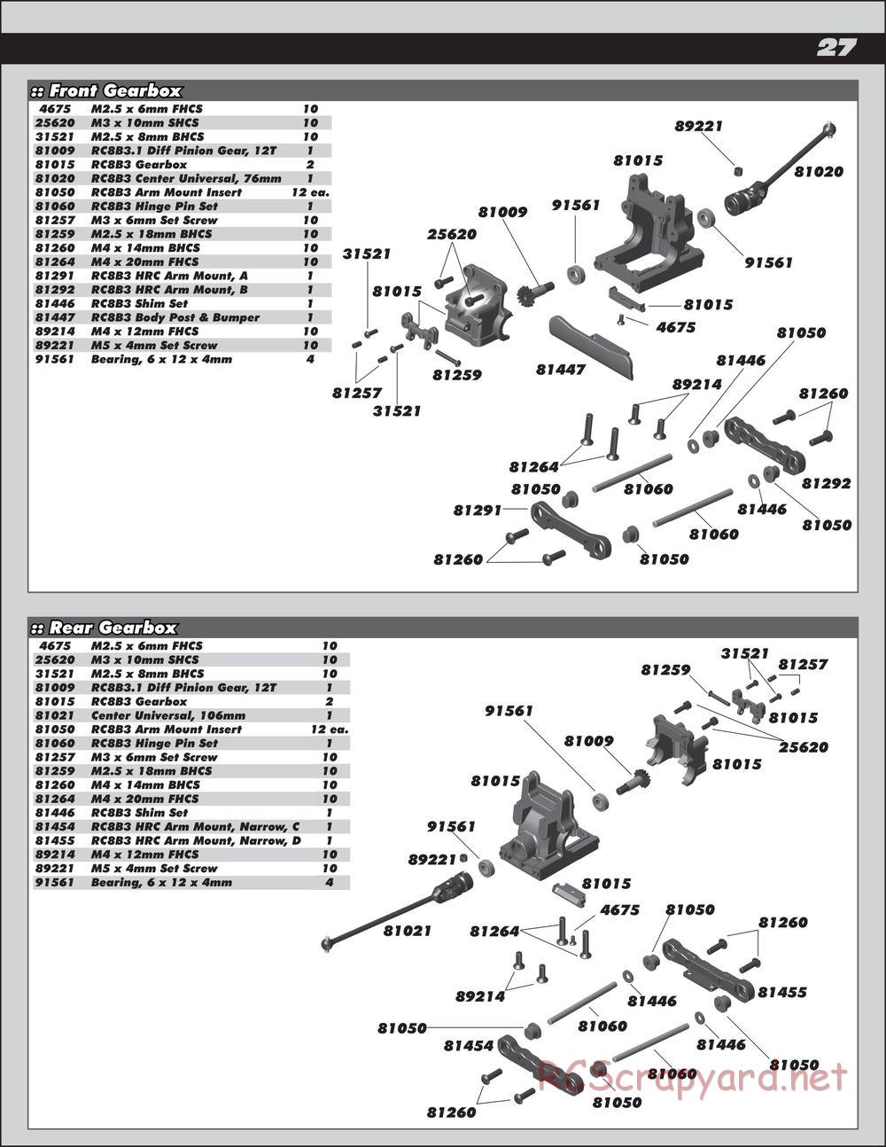 Team Associated - RC8B3.2e Team - Manual - Page 27