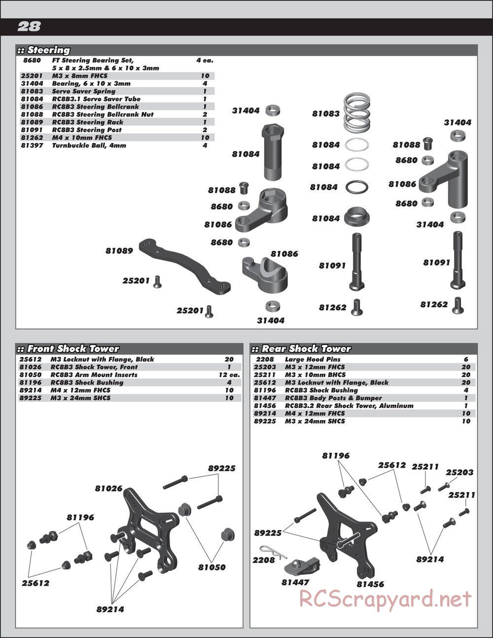 Team Associated - RC8B3.2e Team - Manual - Page 28