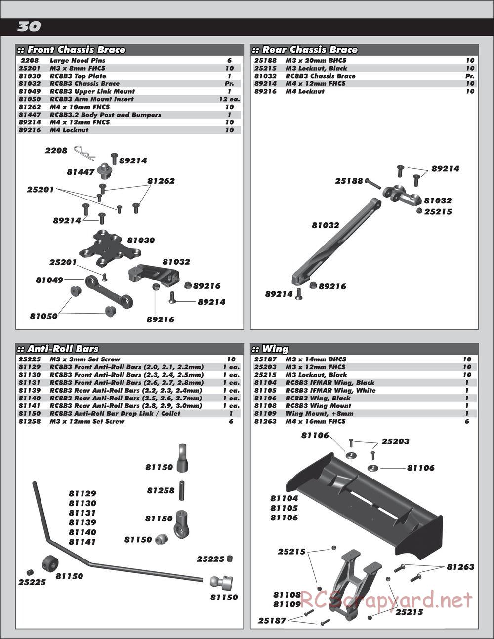 Team Associated - RC8B3.2e Team - Manual - Page 30