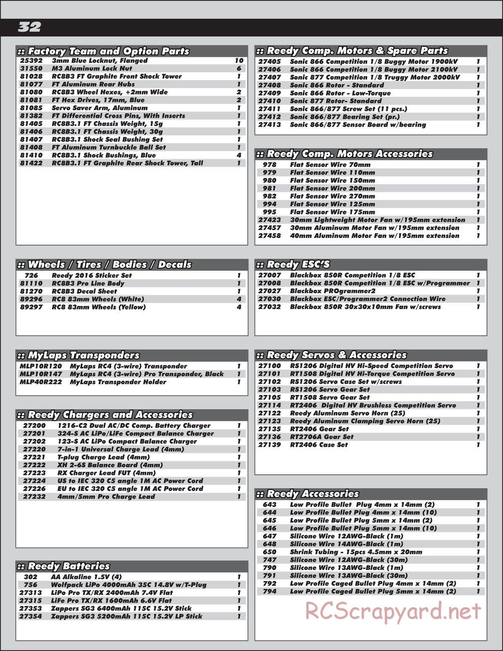 Team Associated - RC8B3.2e Team - Manual - Page 32