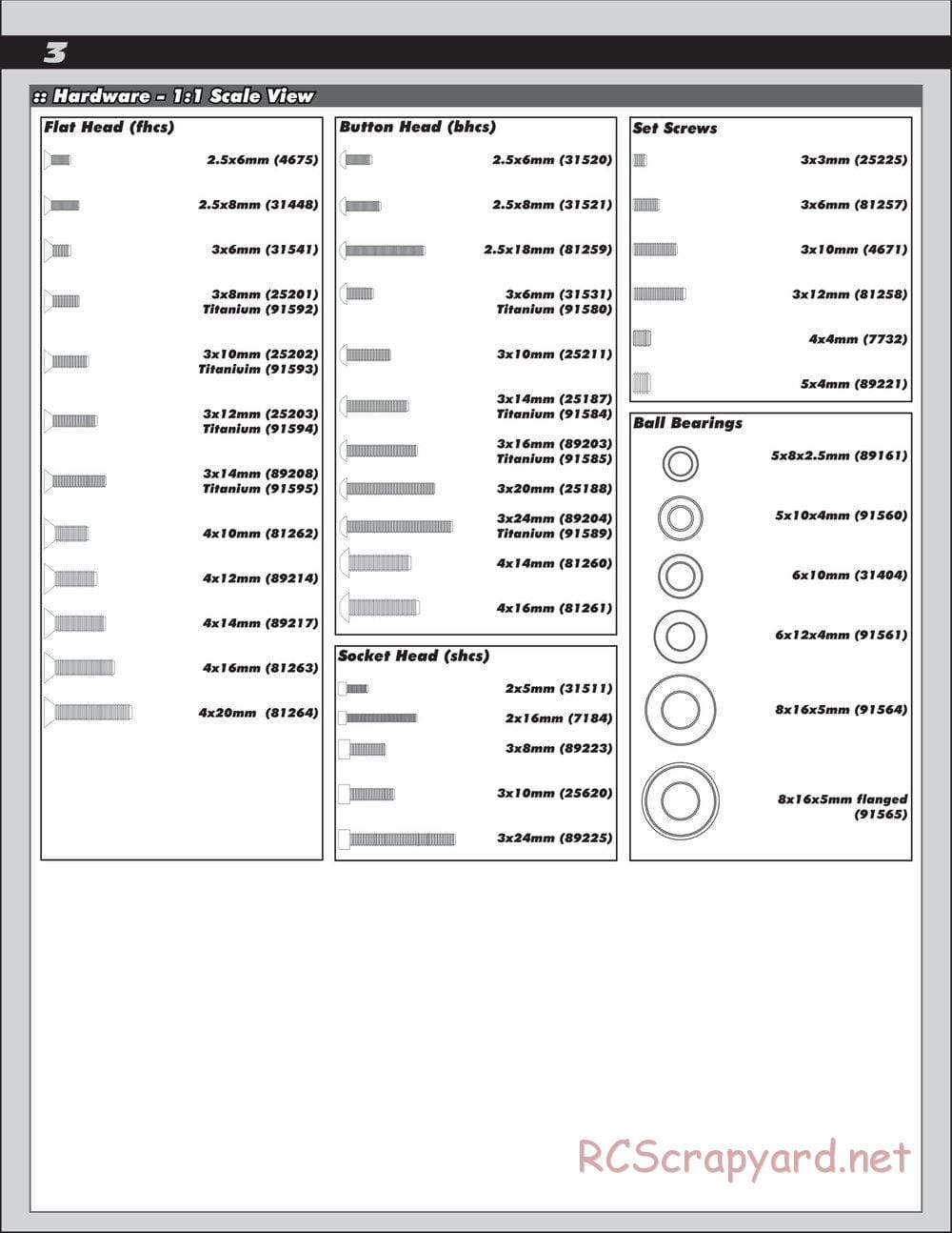 Team Associated - RC8B3 Team - Manual - Page 3