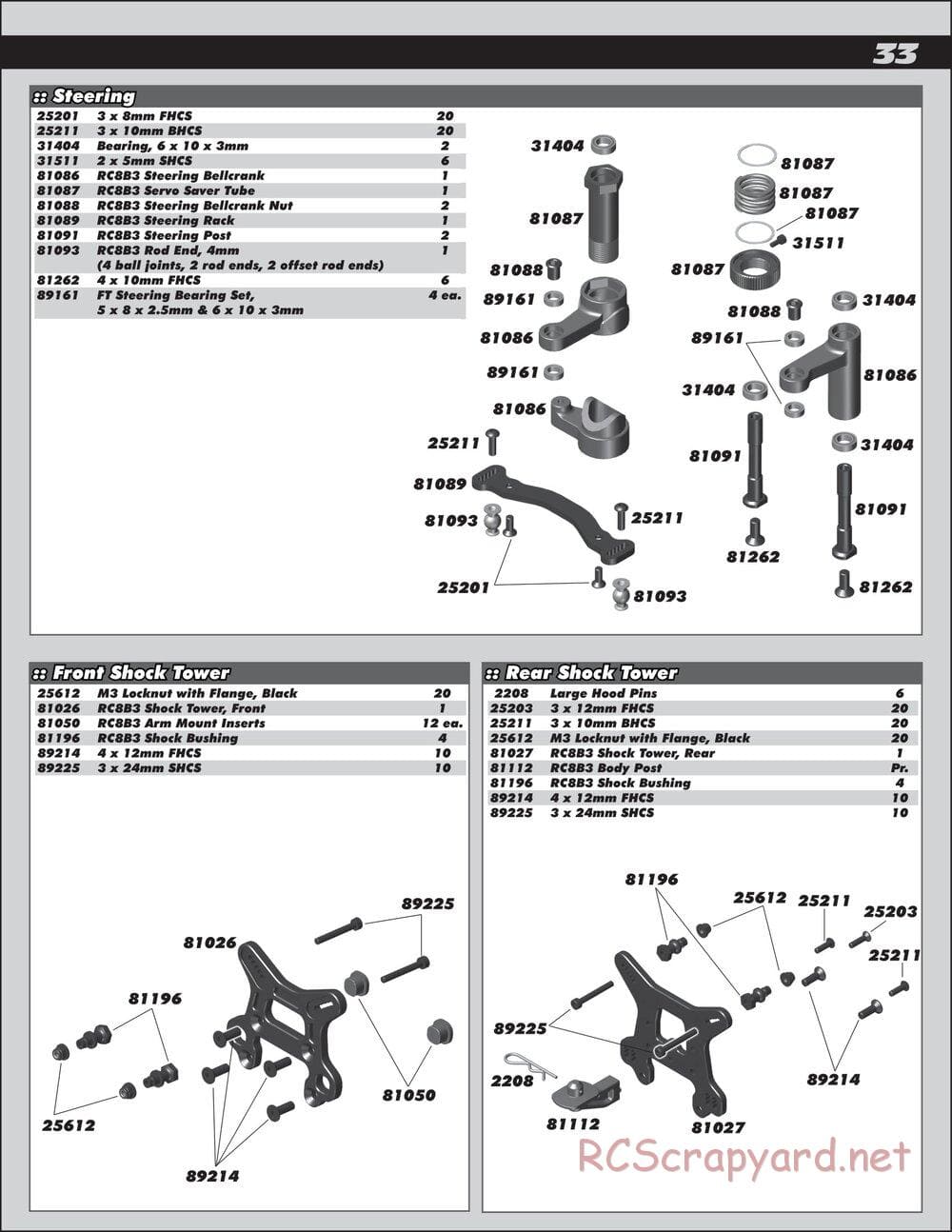 Team Associated - RC8B3 Team - Manual - Page 33