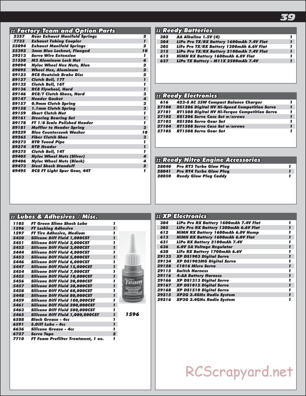 Team Associated - RC8B3 Team - Manual - Page 39