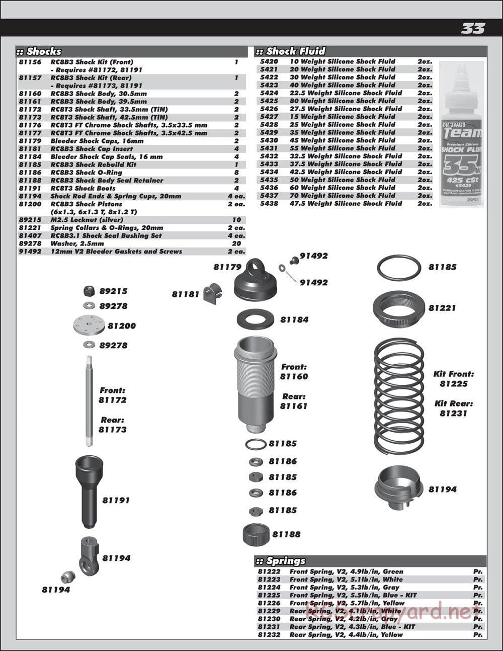 Team Associated - RC8T3.1 Team - Manual - Page 33