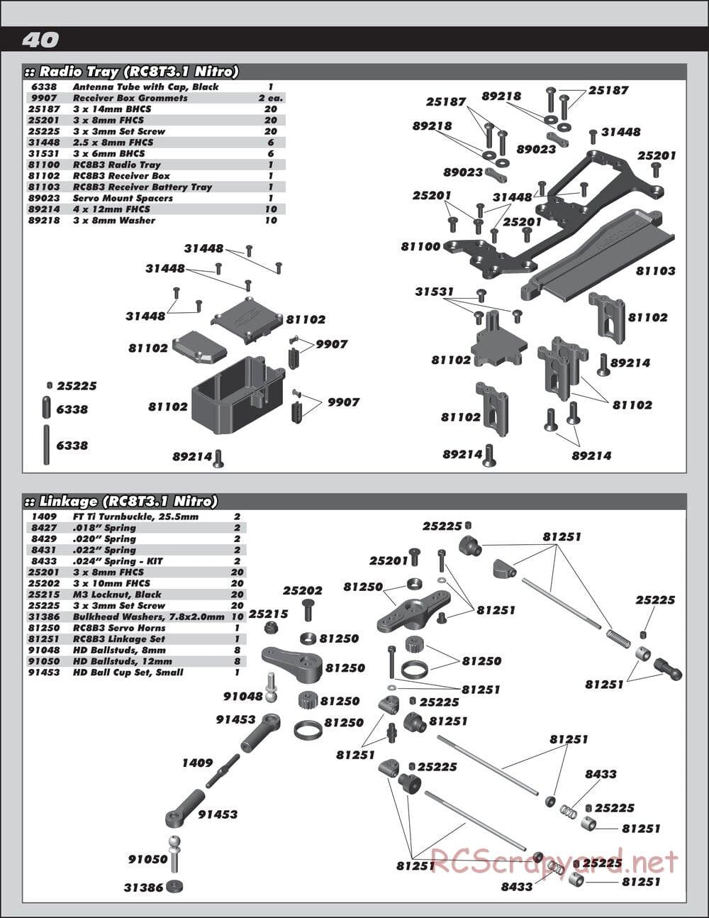 Team Associated - RC8T3.1 Team - Manual - Page 40