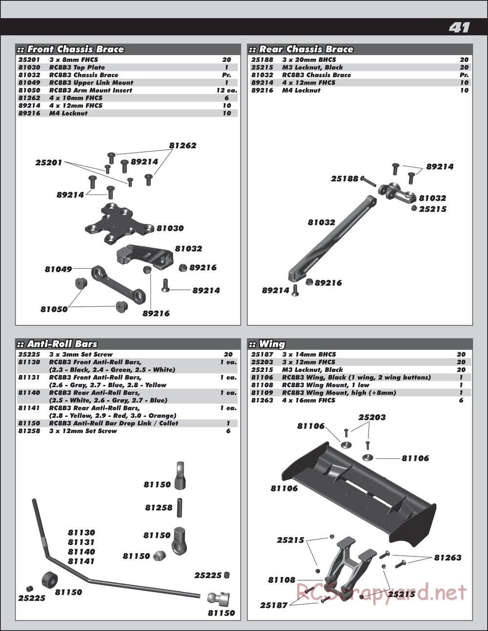 Team Associated - RC8T3.1 Team - Manual - Page 41