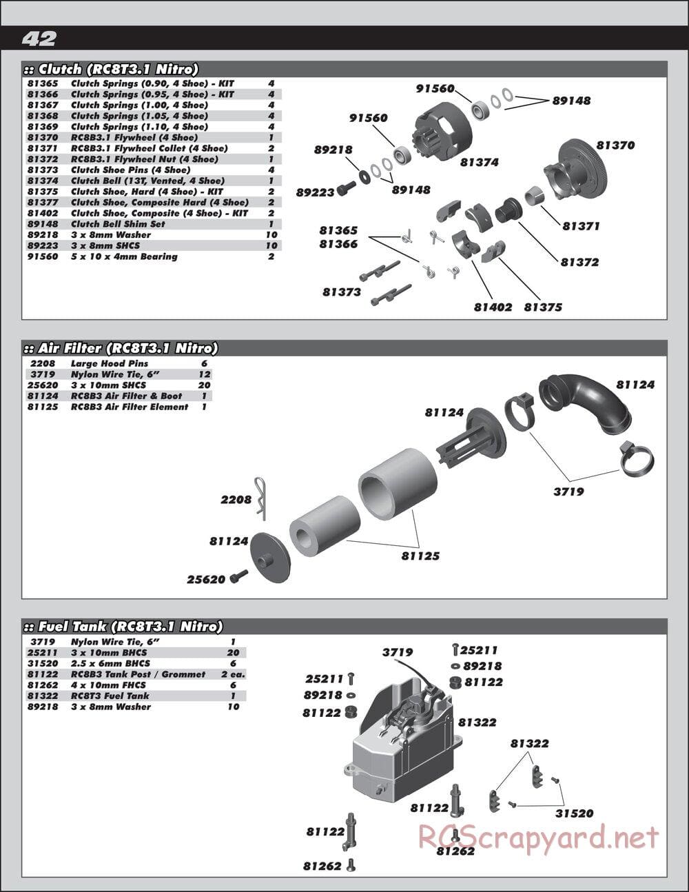 Team Associated - RC8T3.1 Team - Manual - Page 42