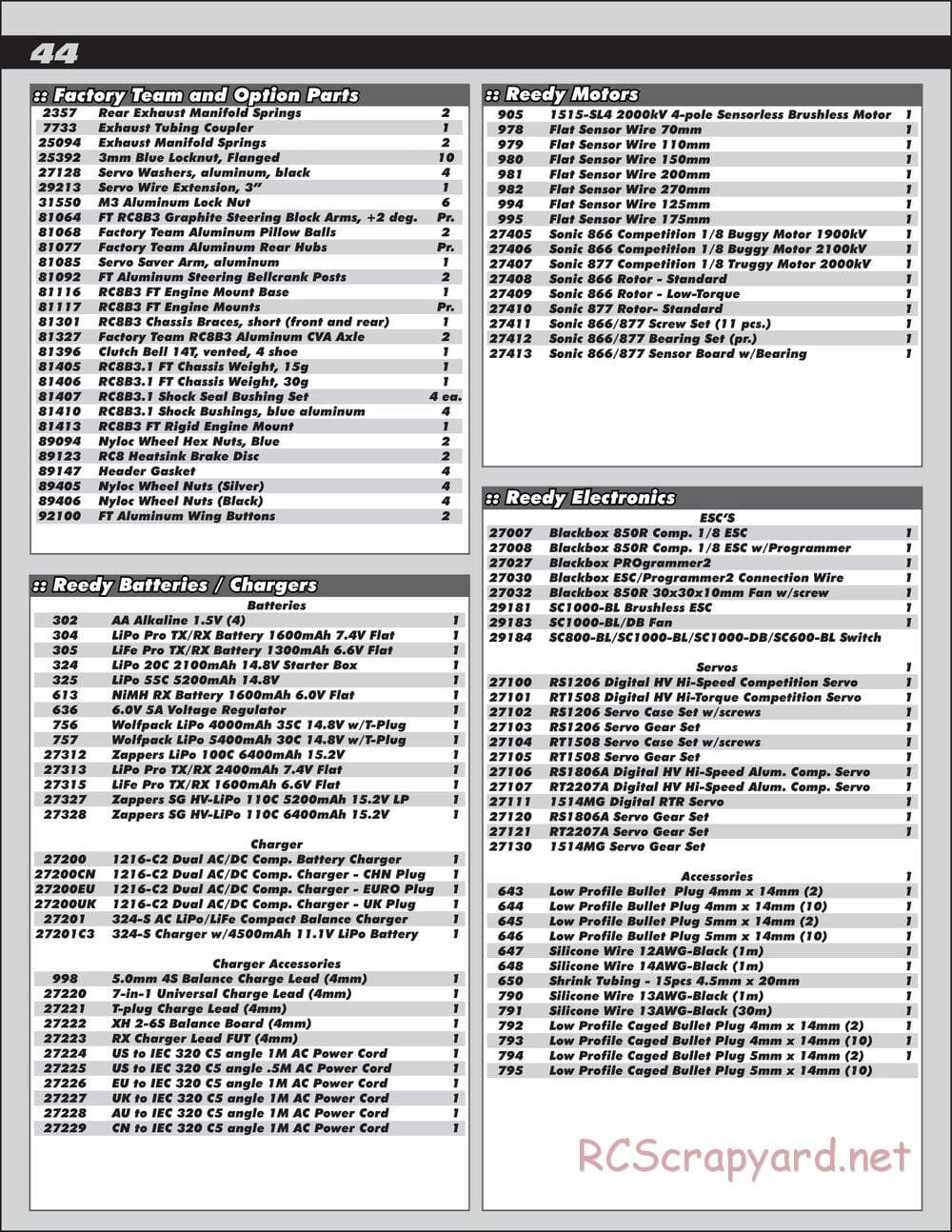 Team Associated - RC8T3.1 Team - Manual - Page 44