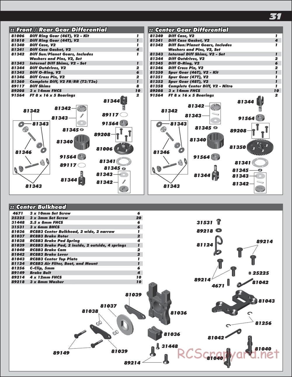 Team Associated - RC8T3 Team - Manual - Page 31