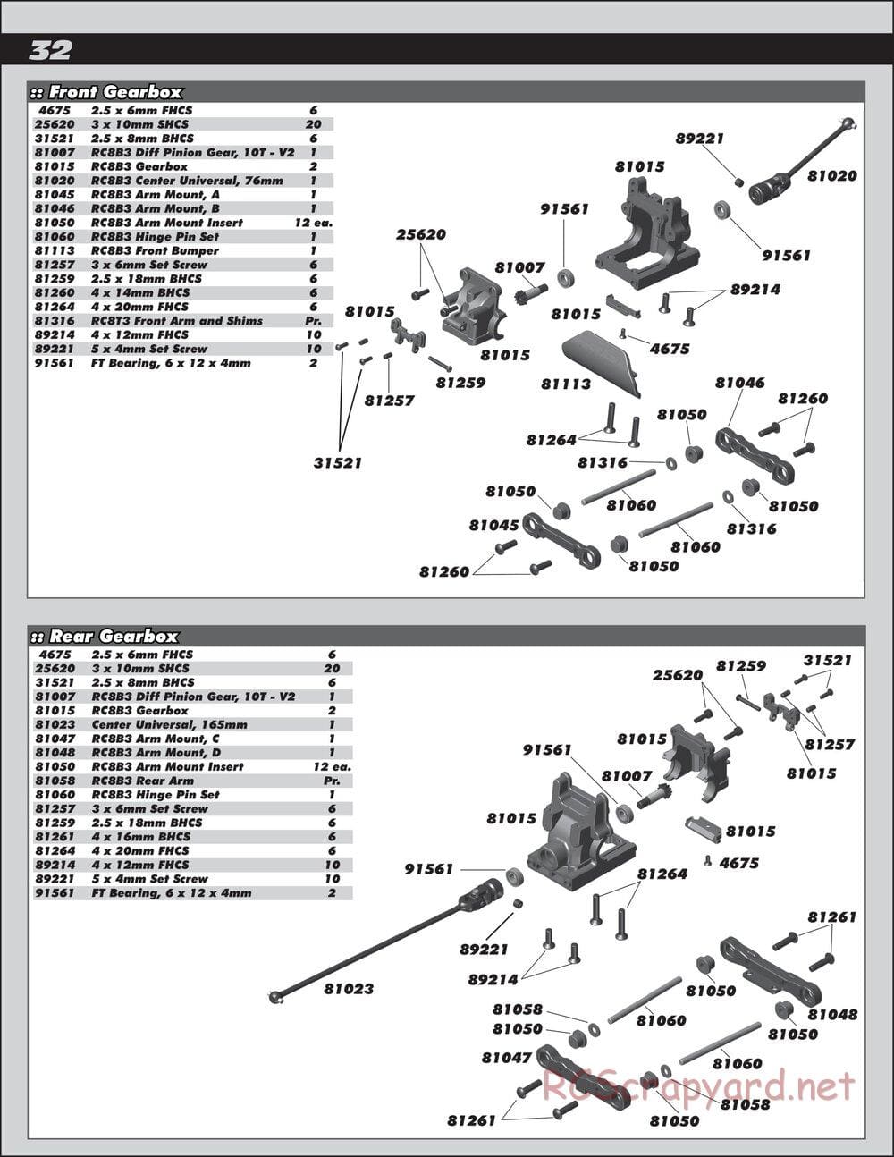 Team Associated - RC8T3 Team - Manual - Page 32