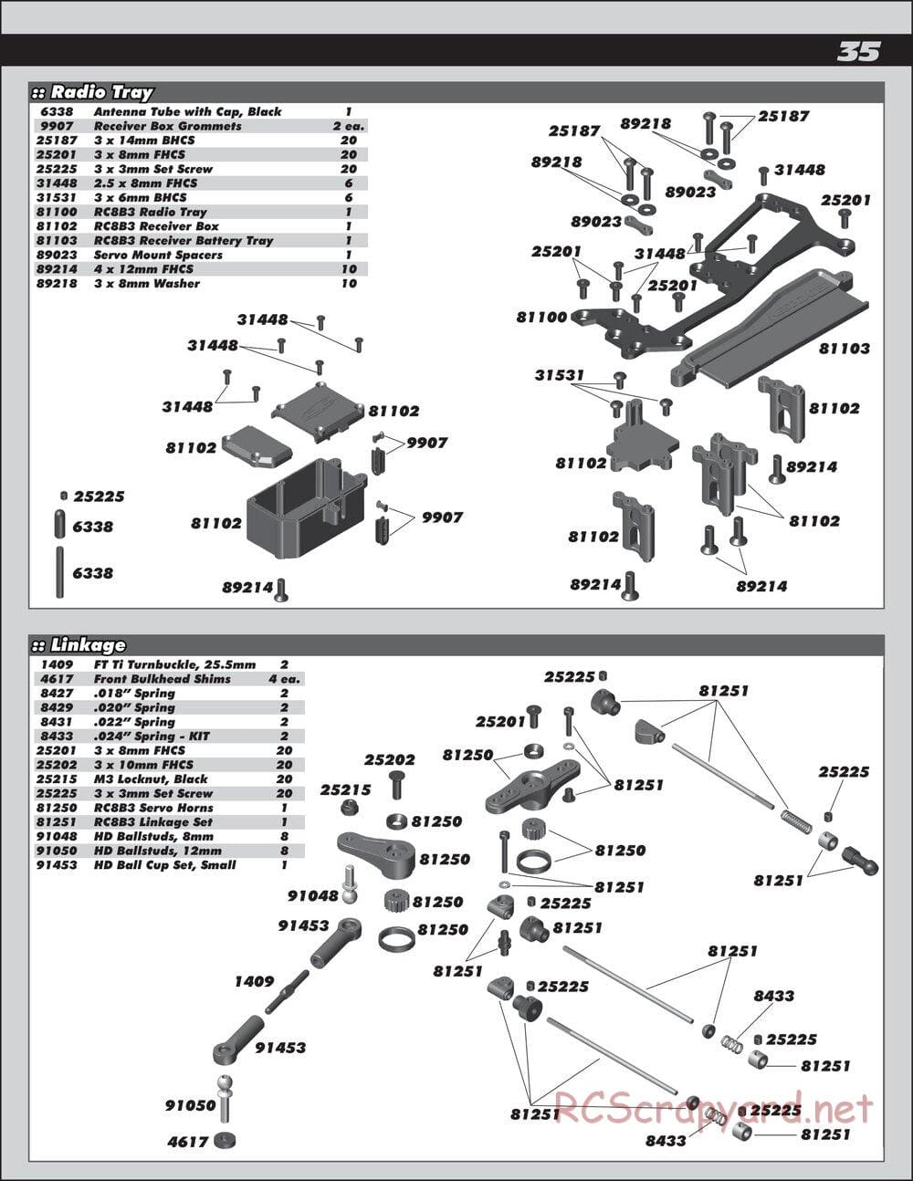 Team Associated - RC8T3 Team - Manual - Page 35