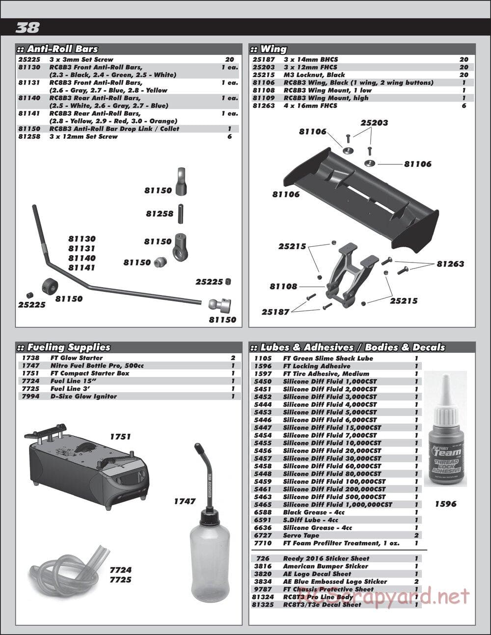 Team Associated - RC8T3 Team - Manual - Page 38