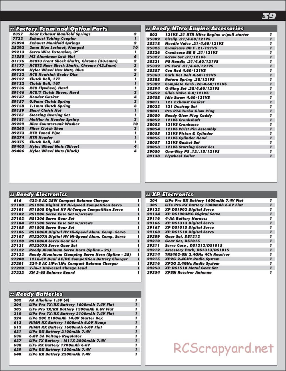 Team Associated - RC8T3 Team - Manual - Page 39