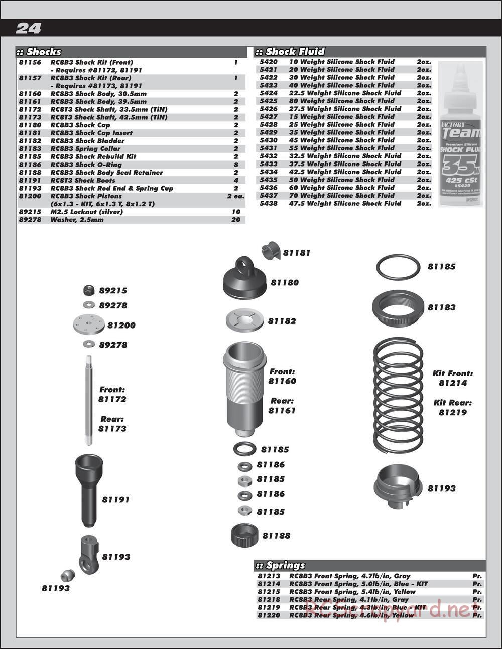 Team Associated - RC8T3e Team - Manual - Page 24