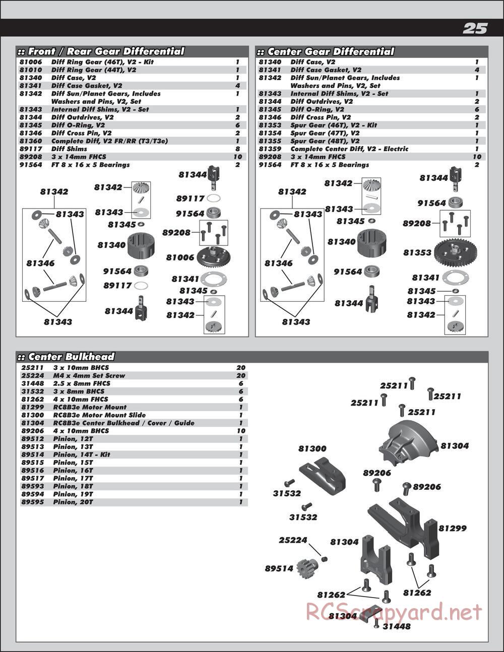 Team Associated - RC8T3e Team - Manual - Page 25