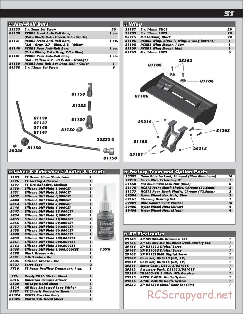 Team Associated - RC8T3e Team - Manual - Page 31