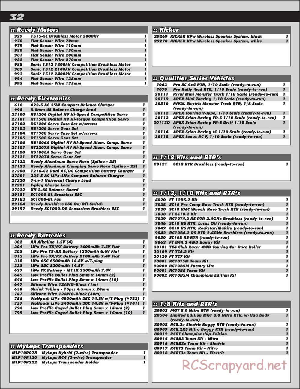 Team Associated - RC8T3e Team - Manual - Page 32