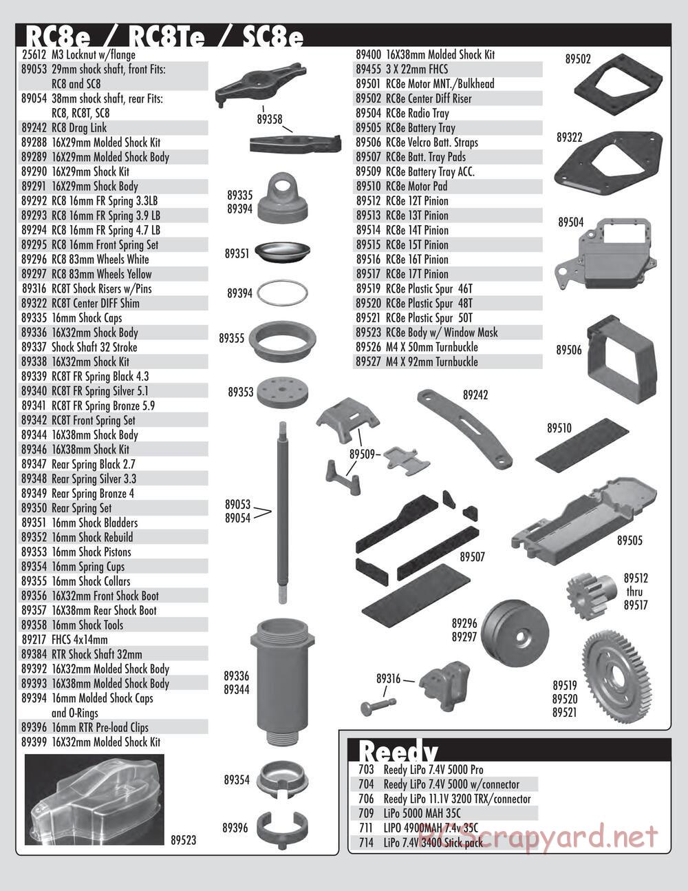 Team Associated - RC8Te - Parts 2