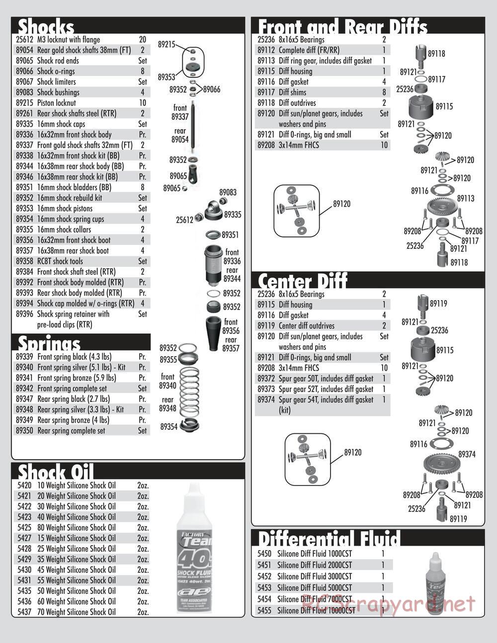 Team Associated - RC8Te - Parts 3