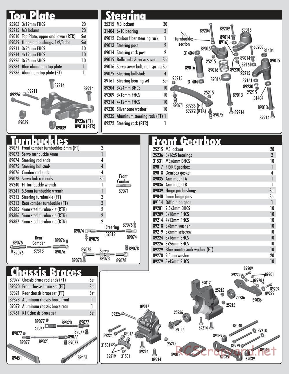 Team Associated - RC8Te - Parts 4