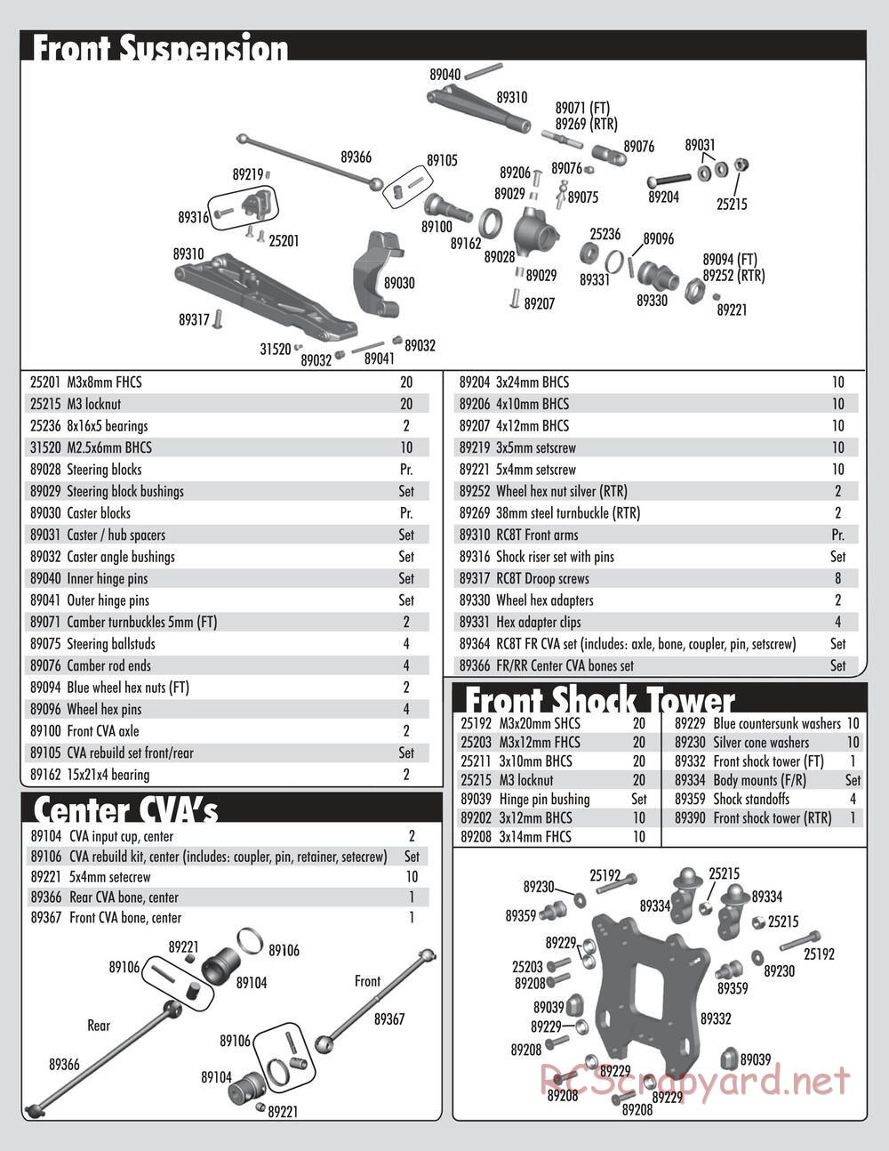 Team Associated - RC8Te - Parts 5