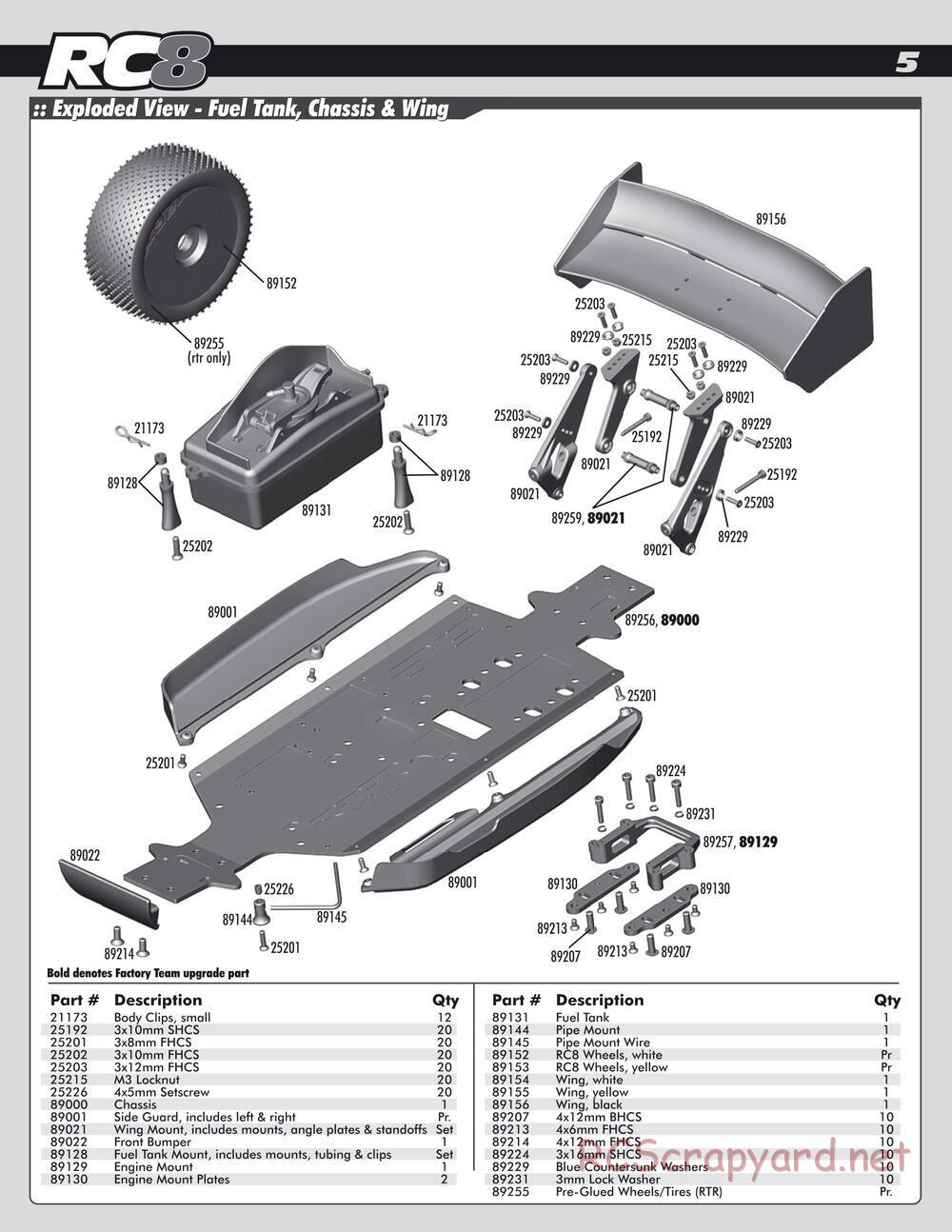 Team Associated - RC8e - Parts 6