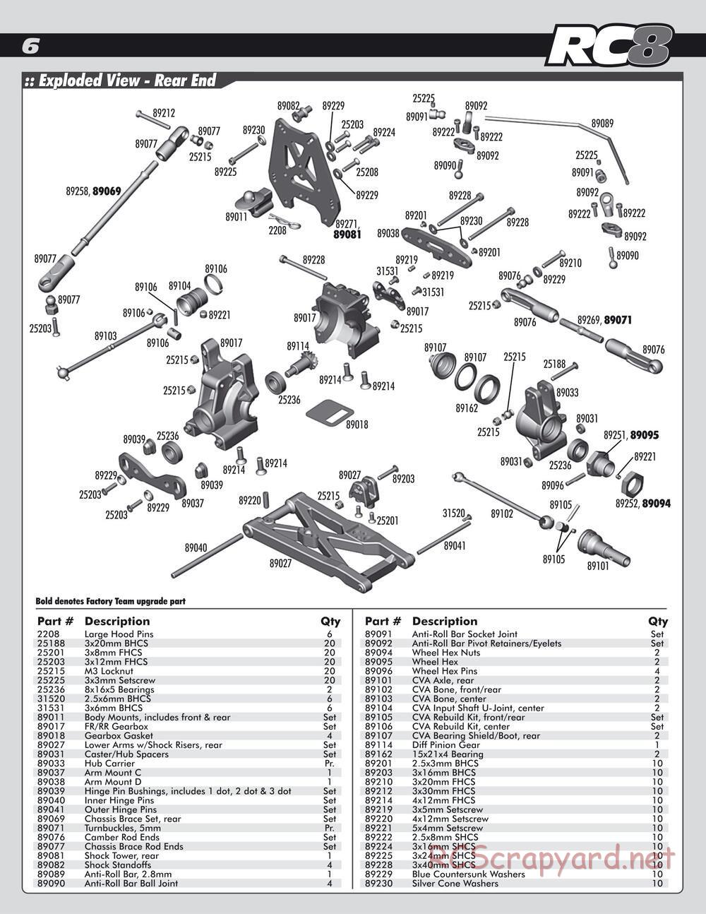 Team Associated - RC8e - Parts 7