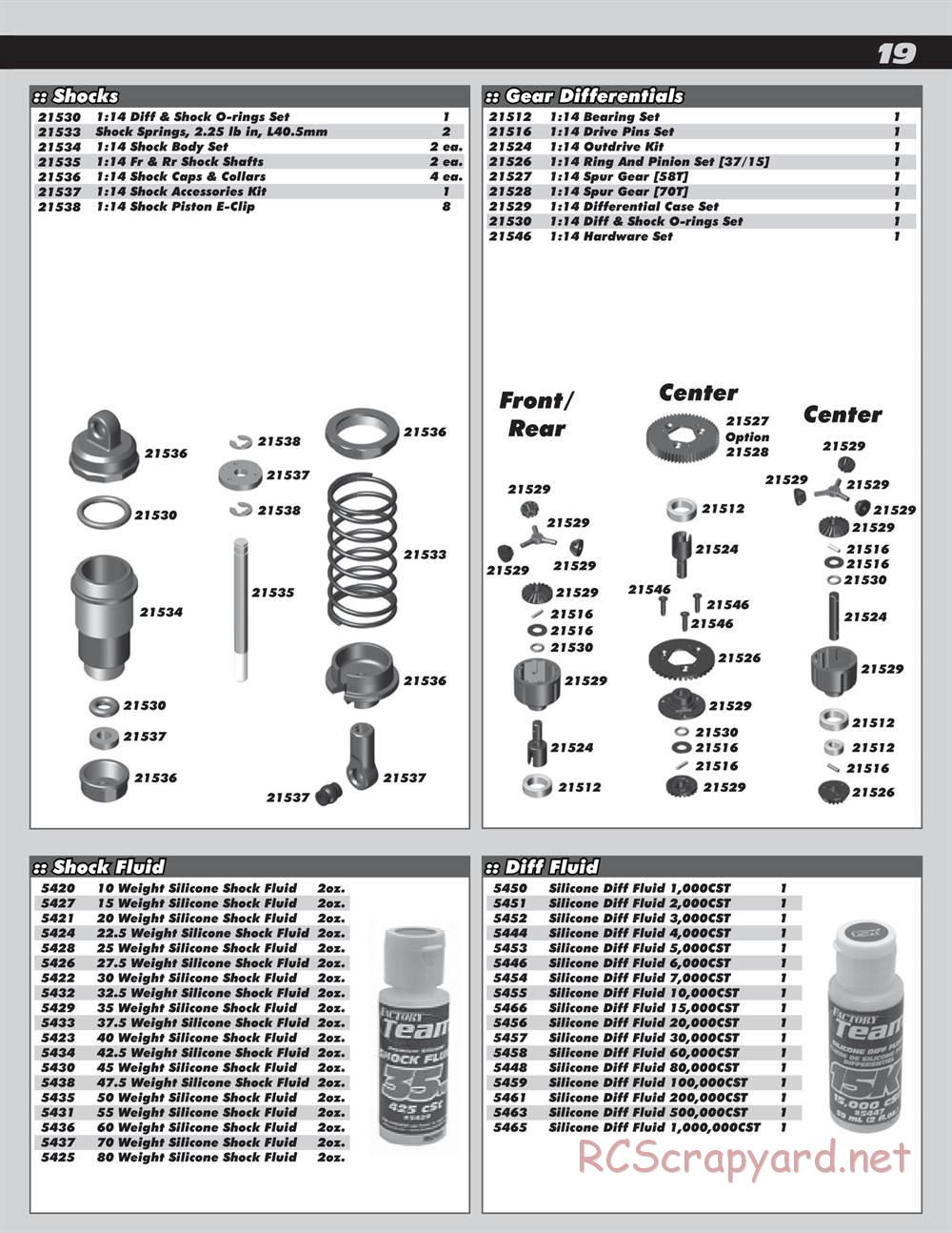 Team Associated - Reflex 14B - Manual - Page 19