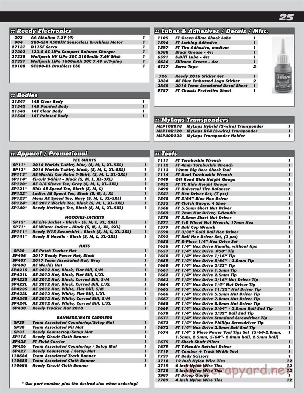 Team Associated - Reflex 14T - Manual - Page 25