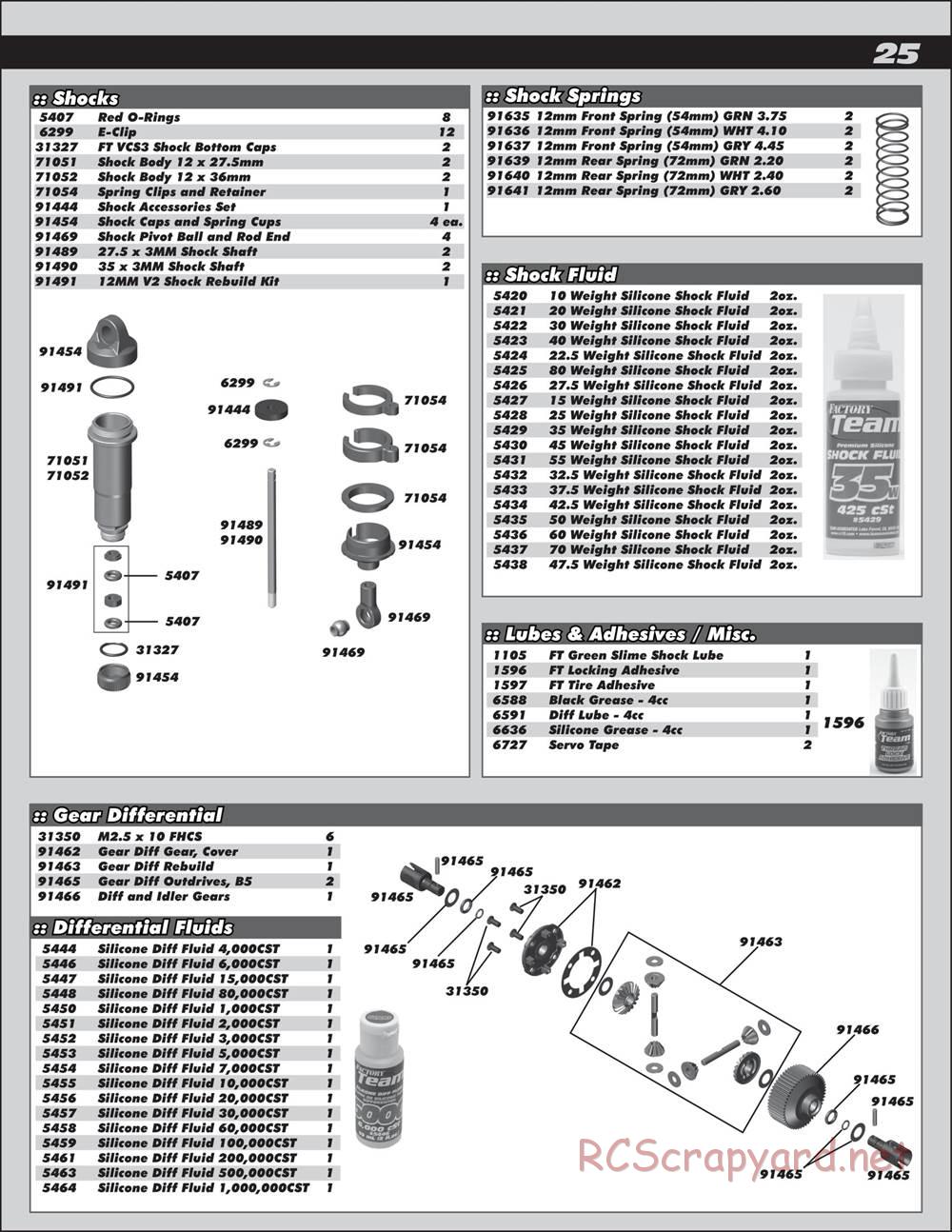 Team Associated - Reflex DB10 - Manual - Page 25