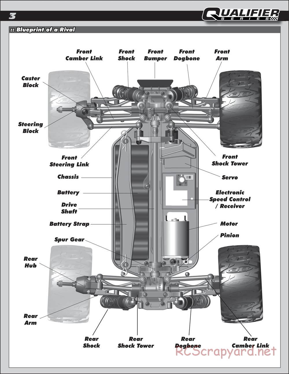 Team Associated - Rival 1:18 Monster Truck - Manual - Page 3