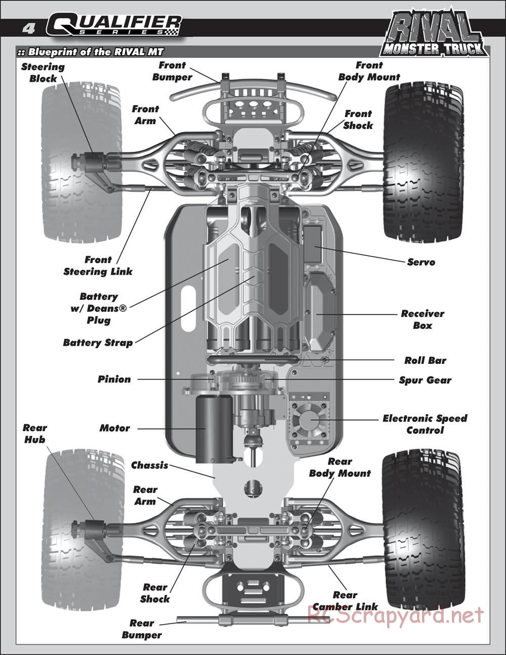 Team Associated - Rival MT - Manual - Page 4