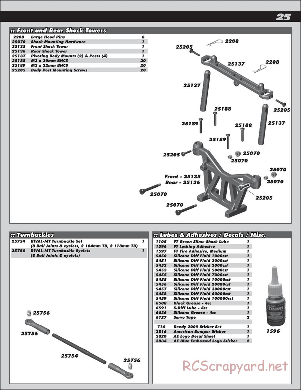 Team Associated - Rival MT - Manual - Page 25