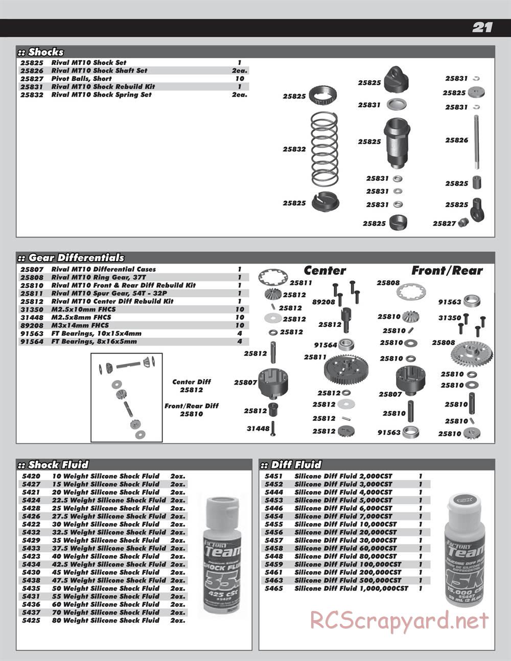 Team Associated - Rival MT10 - Manual - Page 21