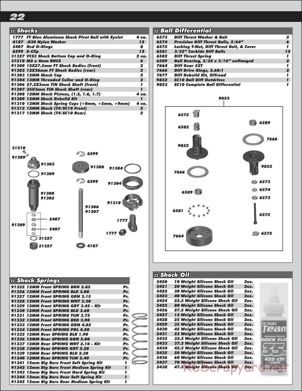Team Associated - SC10.2 Factory Team - Manual - Page 22