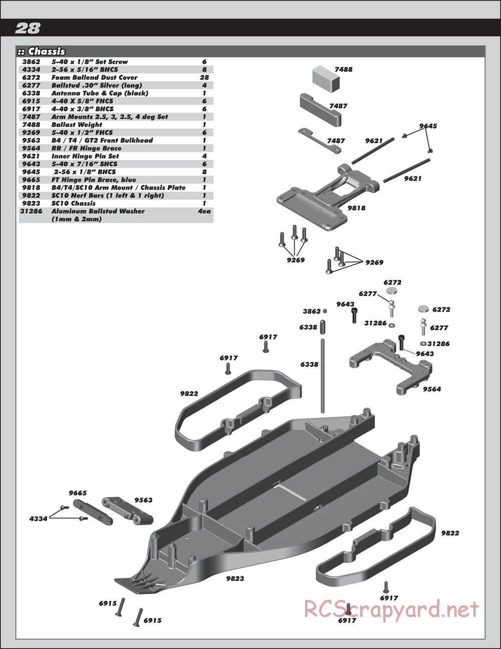 Team Associated - SC10.2 Factory Team - Manual - Page 28
