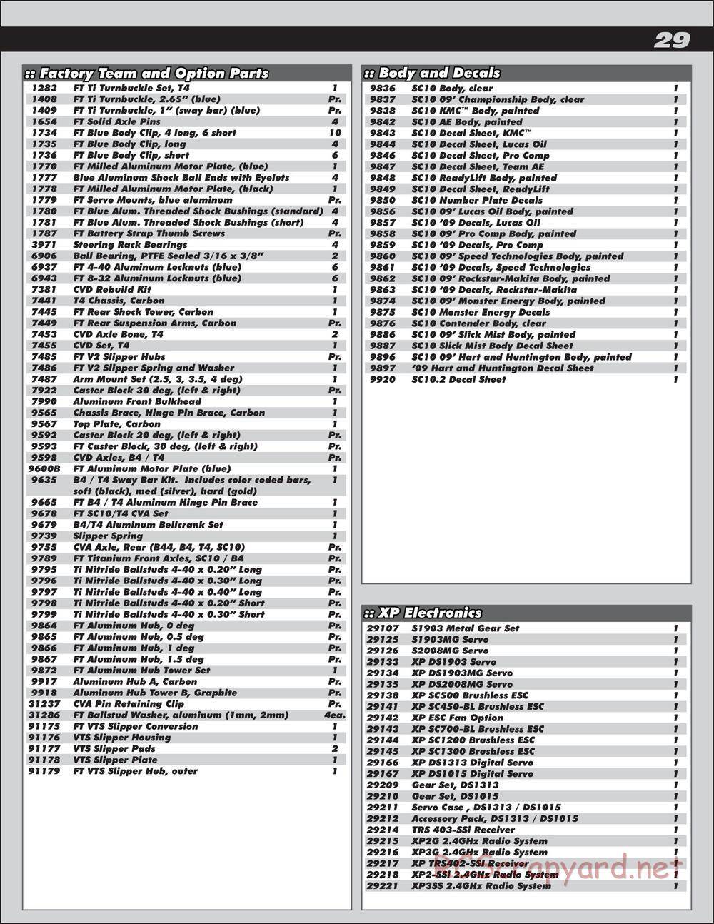 Team Associated - SC10.2 Factory Team - Manual - Page 29